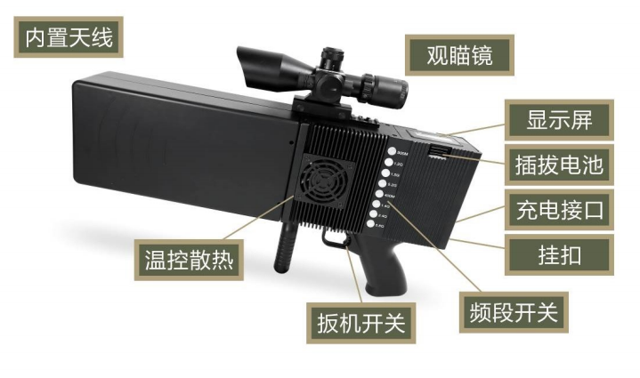 聚变八频段手持无人机反制枪